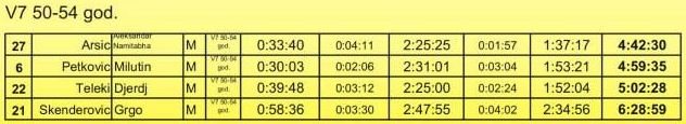 kat50to54_small1.jpg