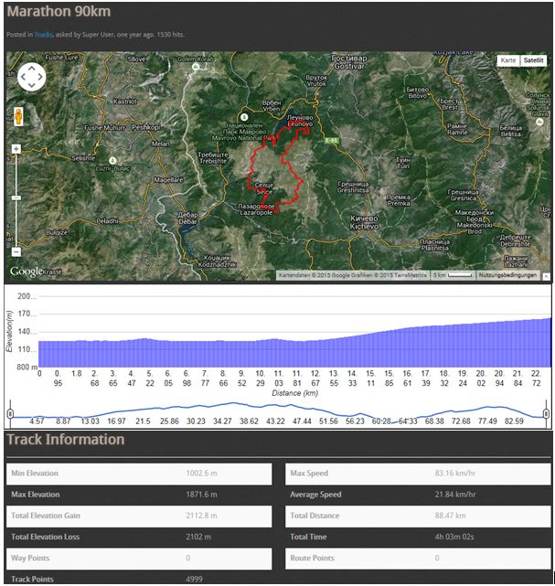 mtbmarathonrouteinfo.jpg